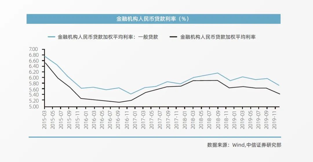 优质银行评价经验客户怎么写_优质银行评价经验客户的话_银行如何评价优质客户经验