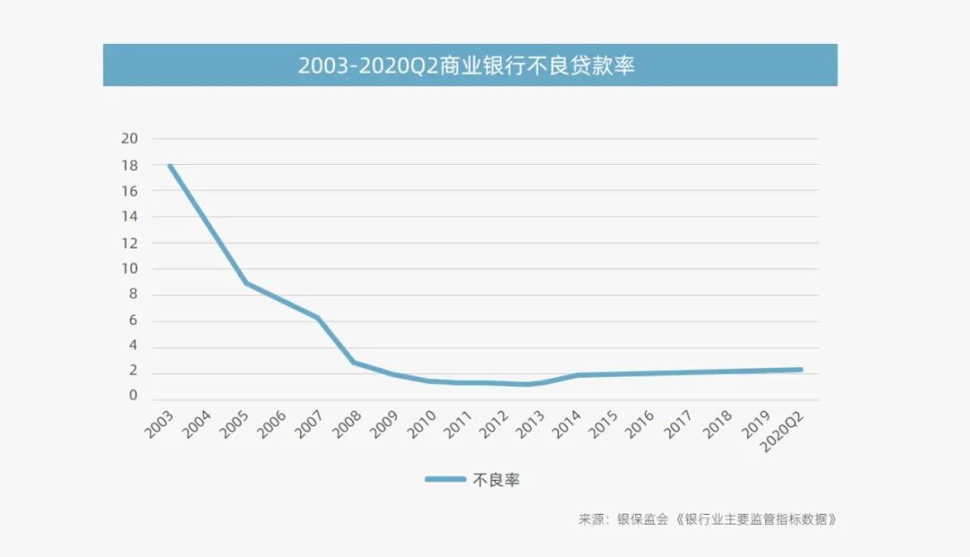 银行如何评价优质客户经验_优质银行评价经验客户的话_优质银行评价经验客户怎么写