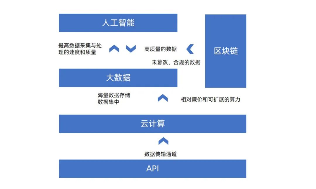 优质银行评价经验客户的话_优质银行评价经验客户怎么写_银行如何评价优质客户经验