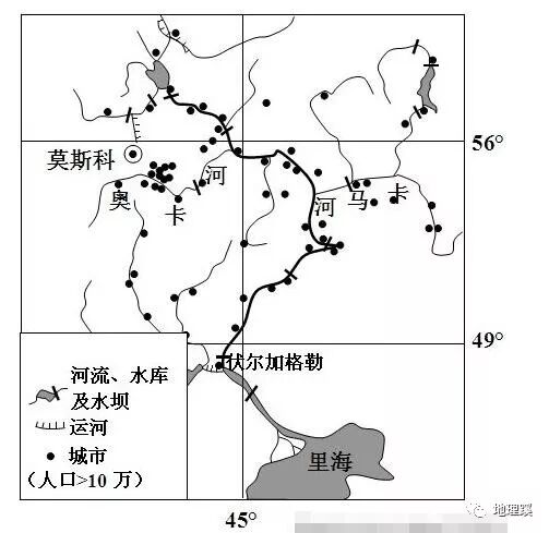 伏尔加河是欧洲最长的河流,全长3500多千米,最后注入里海,流域面积达