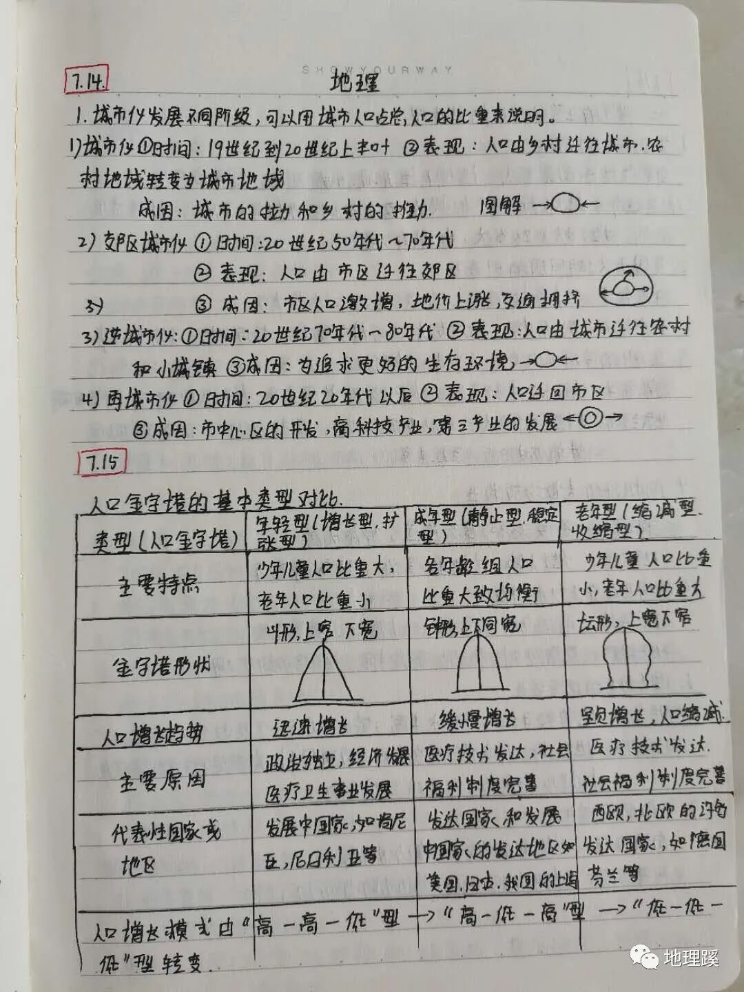 时事地理 成都与休斯敦 相互 取关 含地理知识 地理蹊 微信公众号文章阅读 Wemp