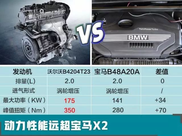 吉利2019年再放大招，4款全新車，第一款就美翻了！ 汽車 第14張