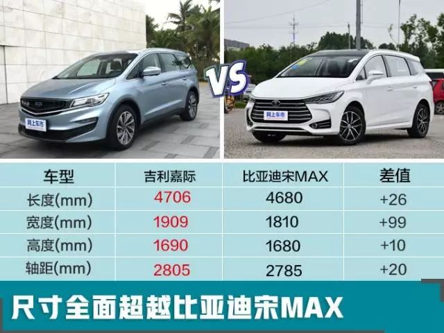 吉利2019年再放大招，4款全新車，第一款就美翻了！ 汽車 第7張