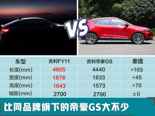 吉利2019年再放大招，4款全新車，第一款就美翻了！ 汽車 第13張