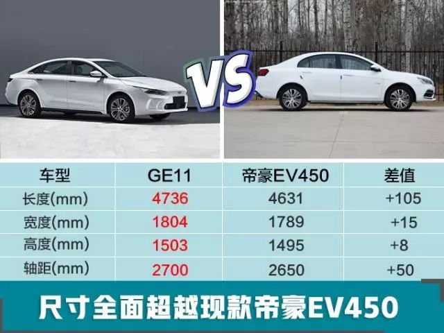 吉利2019年再放大招，4款全新車，第一款就美翻了！ 汽車 第11張