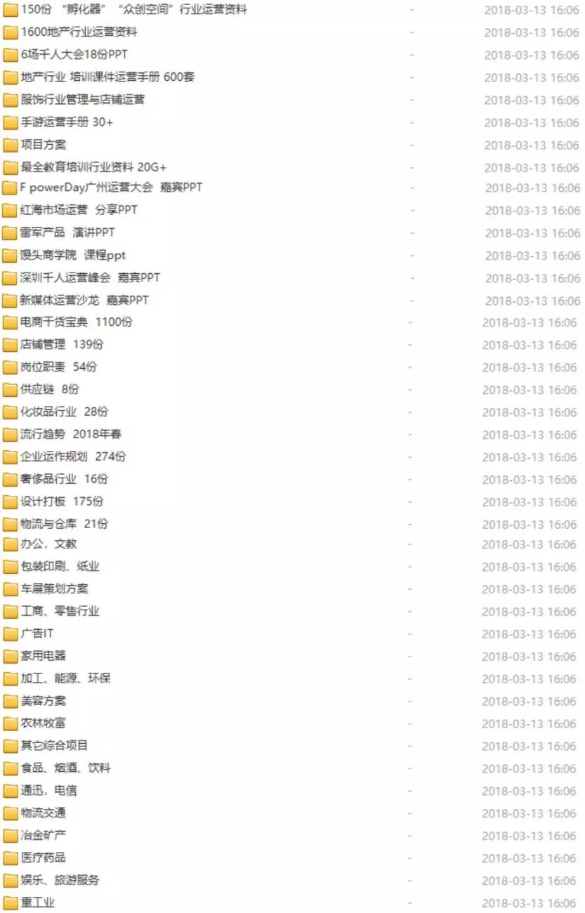 你要找的创业资源都在这里了