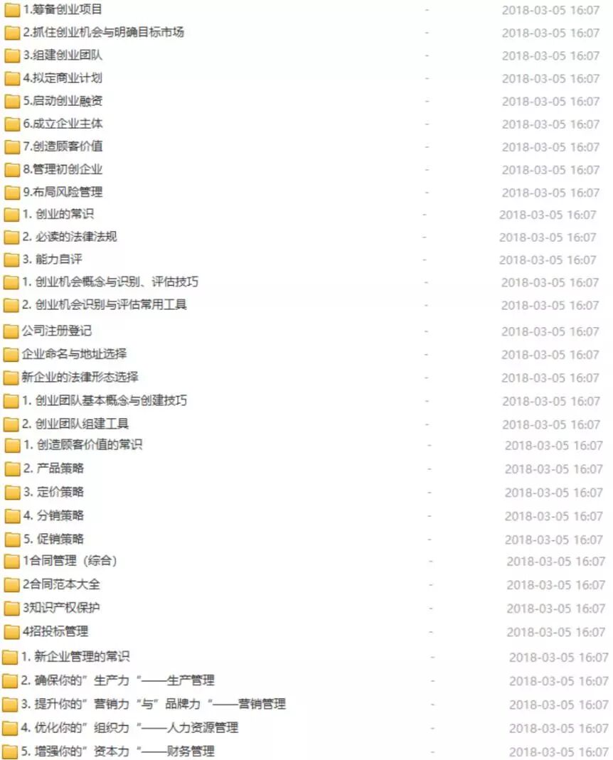 你要找的创业资源都在这里了