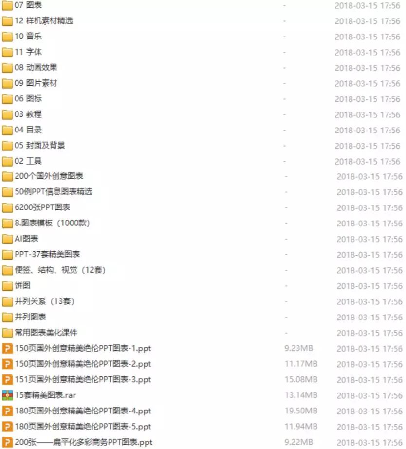 你要找的创业资源都在这里了