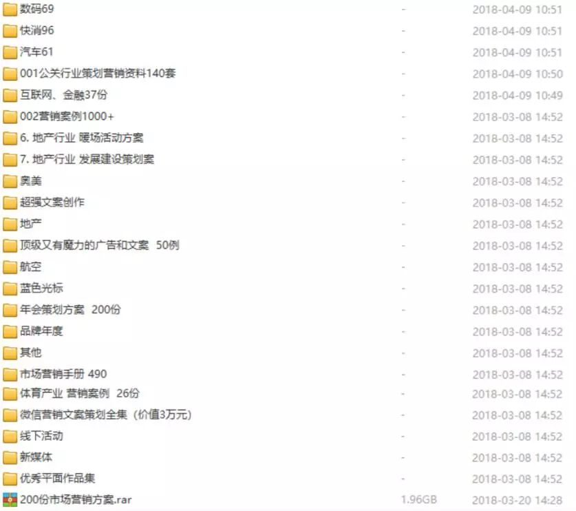 你要找的创业资源都在这里了