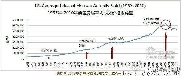 房地产税真的要来了!房产多的人要注意了