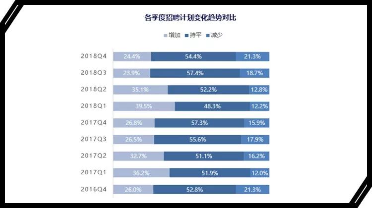 大裁員的前夜 職場 第5張