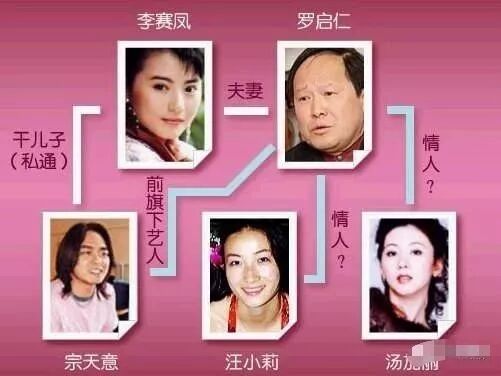 干儿子藏衣柜？突然被抓只穿内衣，谎称一起买衣绝没出轨？法庭上演亲密戏证清白？（组图） - 22