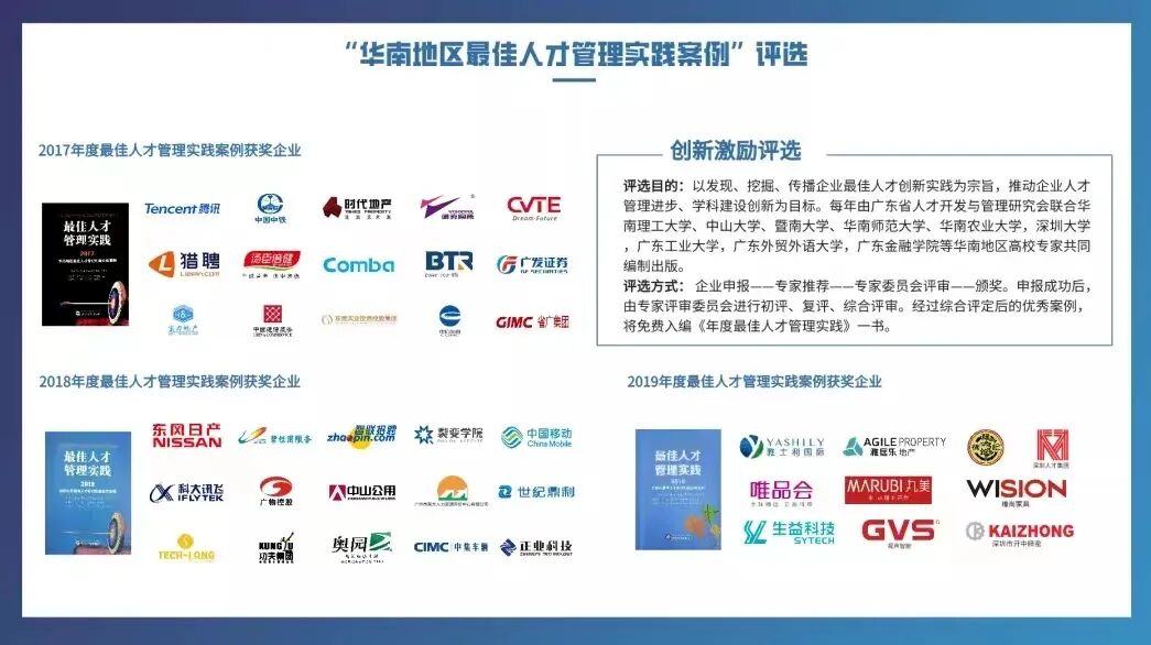 正式启动-第四届最佳人才管理创新实践案例评选活动