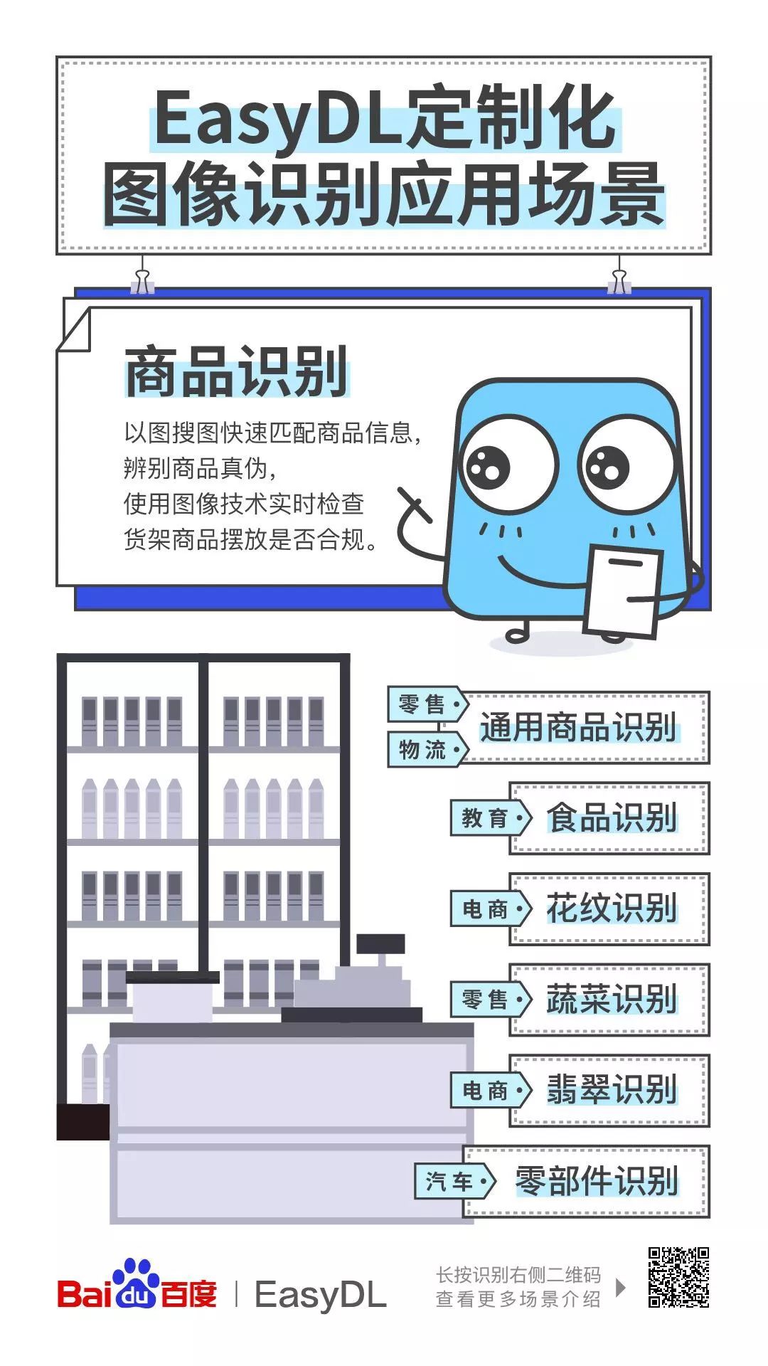 EasyDL定製化影象識別，應用在哪兒？怎麼用？