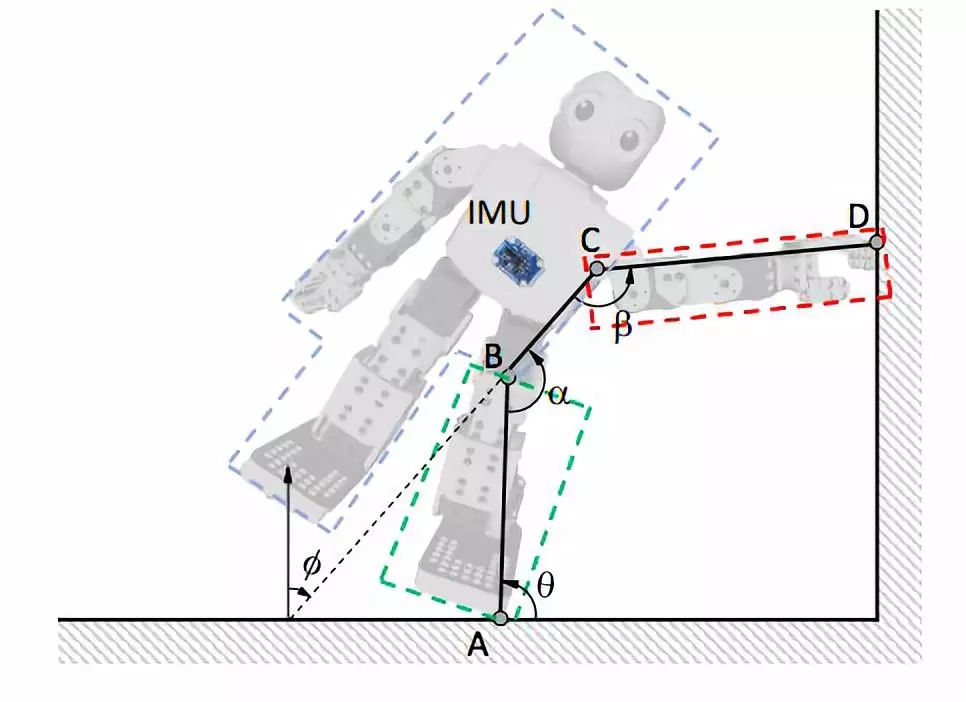 AI 靠眨眼反制假影片；馬斯克等聯名承諾不發展AI武器系統 | 一週 AI 新聞