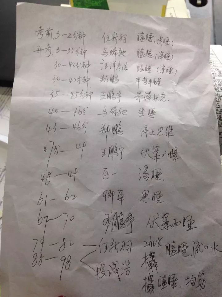 期末噩梦：监考+改卷，您是不是中招了？哈哈哈哈哈哈...