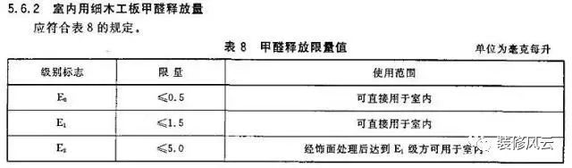 莫干山板材执行标准_莫干山板材质量怎么样_莫干山板材检验报告