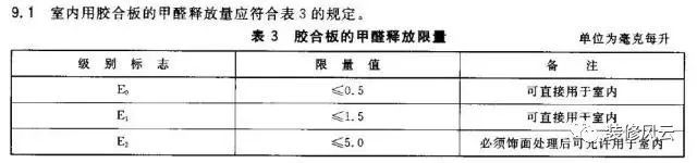 莫干山板材质量怎么样_莫干山板材执行标准_莫干山板材检验报告
