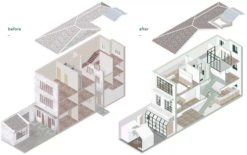 一个白色房子,一个生长的家 老房新生    里弄里的私宅改造,上海
