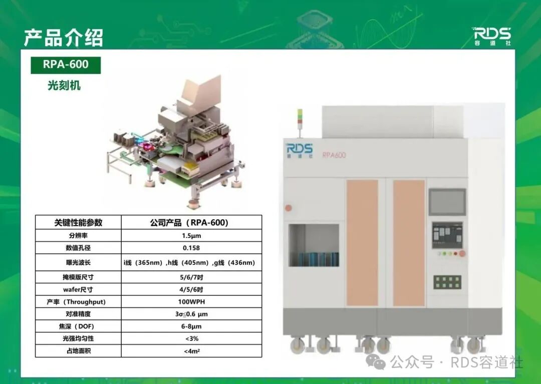 邀请函 | 相约2026中国台湾国际半导体展，共探半导体前沿新技术!