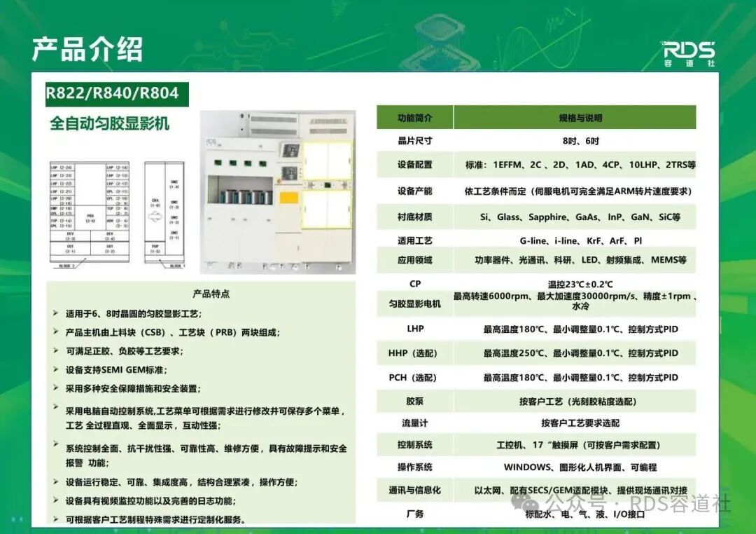 邀请函 | 相约2026中国台湾国际半导体展，共探半导体前沿新技术!