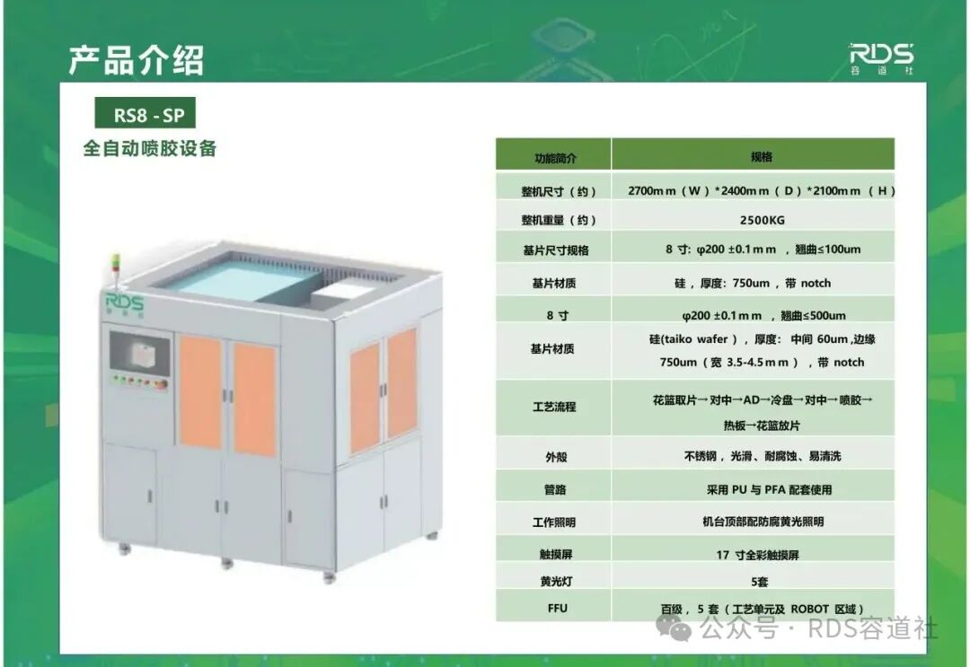 邀请函 | 相约2026中国台湾国际半导体展，共探半导体前沿新技术!
