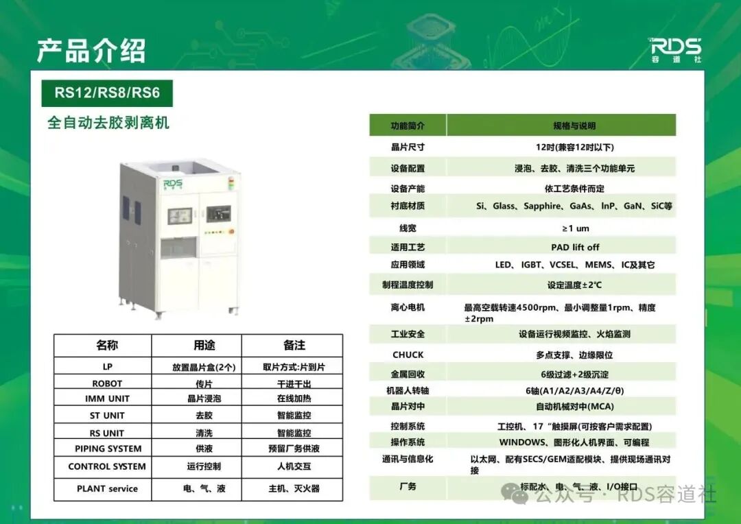 邀请函 | 相约2026中国台湾国际半导体展，共探半导体前沿新技术!