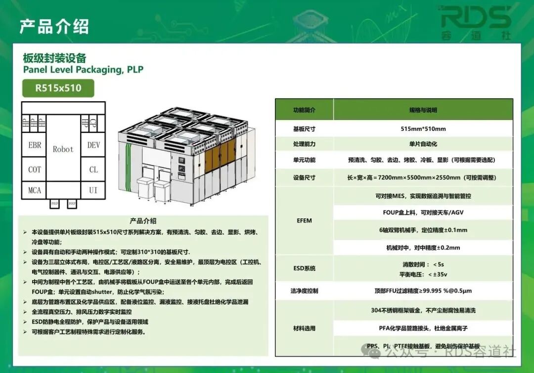 邀请函 | 相约2026中国台湾国际半导体展，共探半导体前沿新技术!