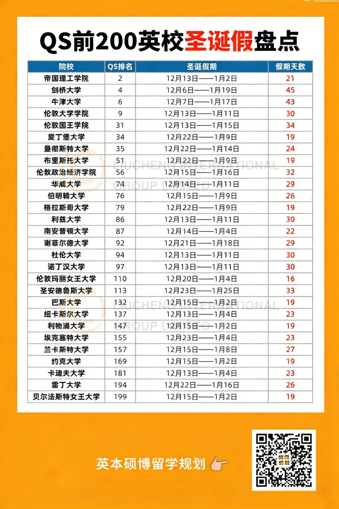圣诞假2d.jpg