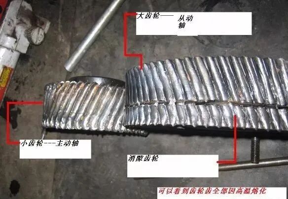 【案例】十萬元沒了！螺桿壓縮機因缺油損毀嚴重的圖2
