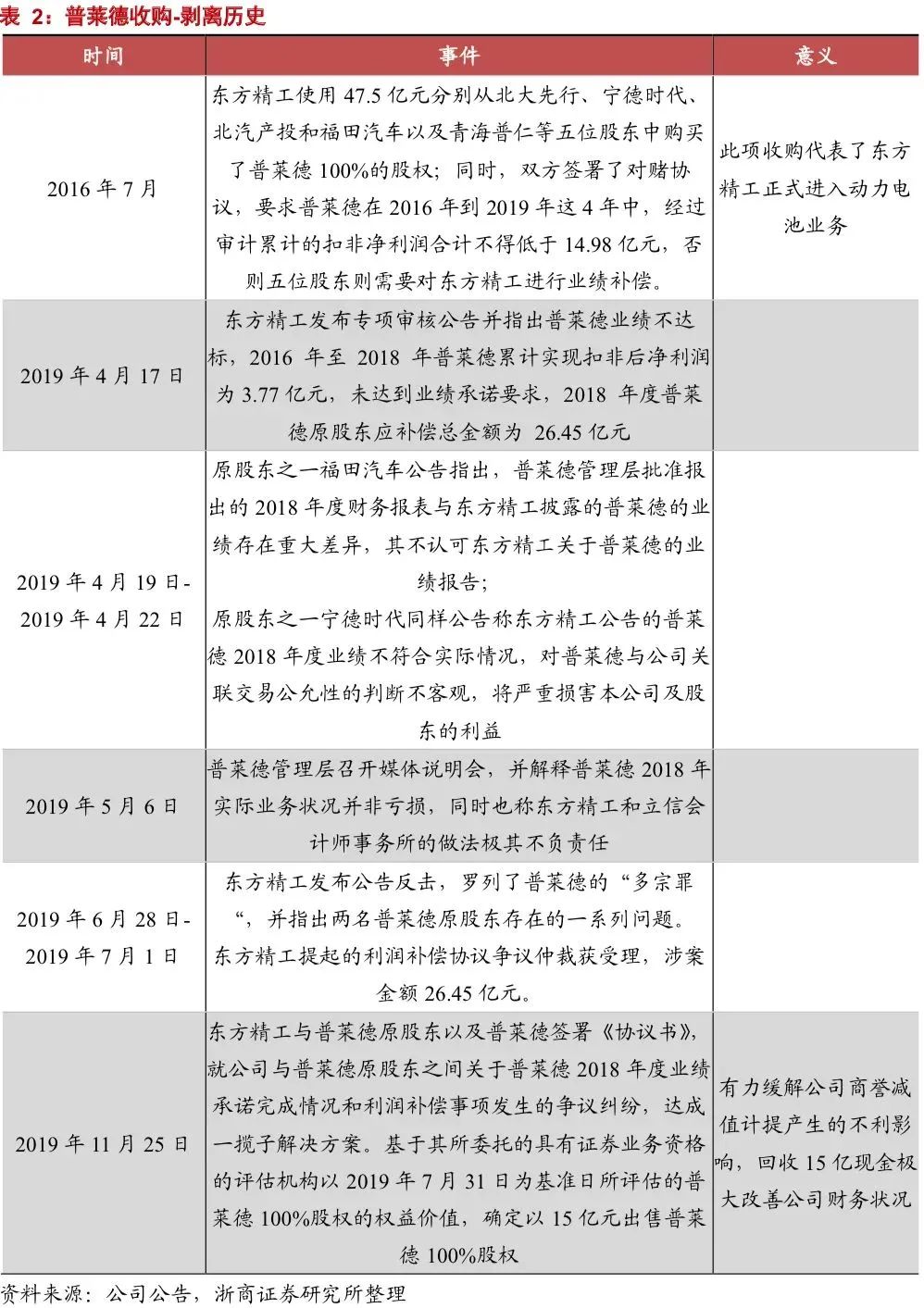 重慶包裝盒印刷_印刷光盤精裝盒包裝_精品盒印刷