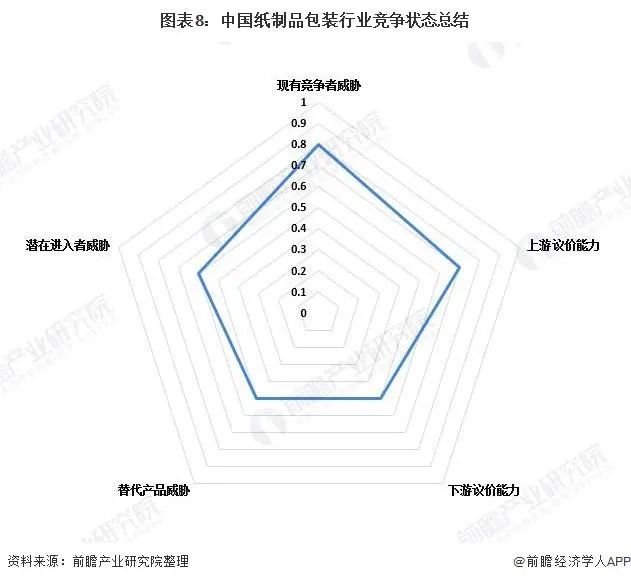 浙江偉博包裝有限公司破產(chǎn)_浙江韓氏炊具有限公司_浙江韓氏印刷包裝有限公司