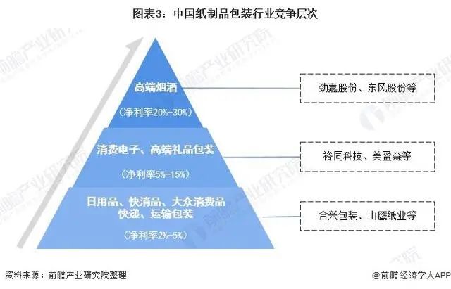 浙江韓氏炊具有限公司_浙江韓氏印刷包裝有限公司_浙江偉博包裝有限公司破產(chǎn)