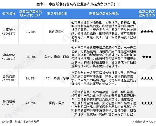 浙江偉博包裝有限公司破產(chǎn)_浙江韓氏炊具有限公司_浙江韓氏印刷包裝有限公司