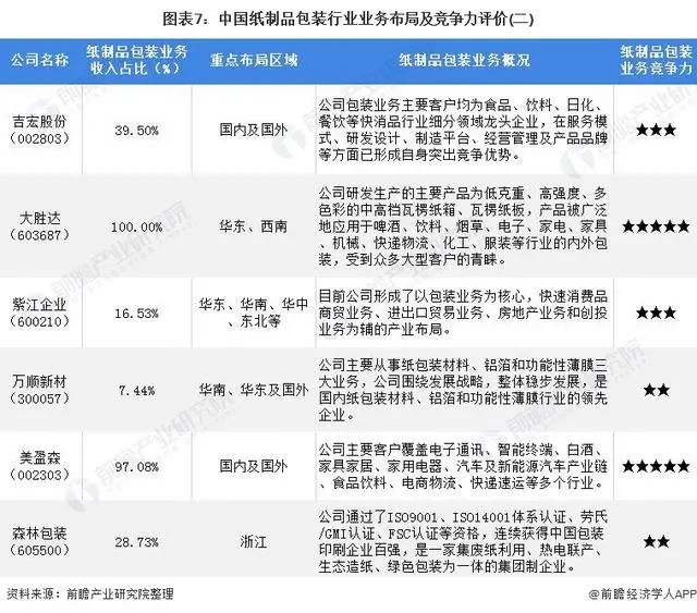 浙江韓氏印刷包裝有限公司_浙江韓氏炊具有限公司_浙江偉博包裝有限公司破產(chǎn)