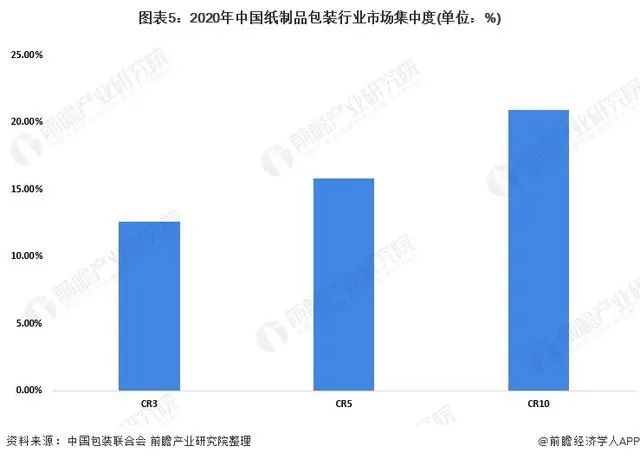 浙江韓氏炊具有限公司_浙江偉博包裝有限公司破產(chǎn)_浙江韓氏印刷包裝有限公司