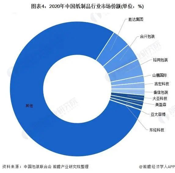 浙江韓氏炊具有限公司_浙江偉博包裝有限公司破產(chǎn)_浙江韓氏印刷包裝有限公司