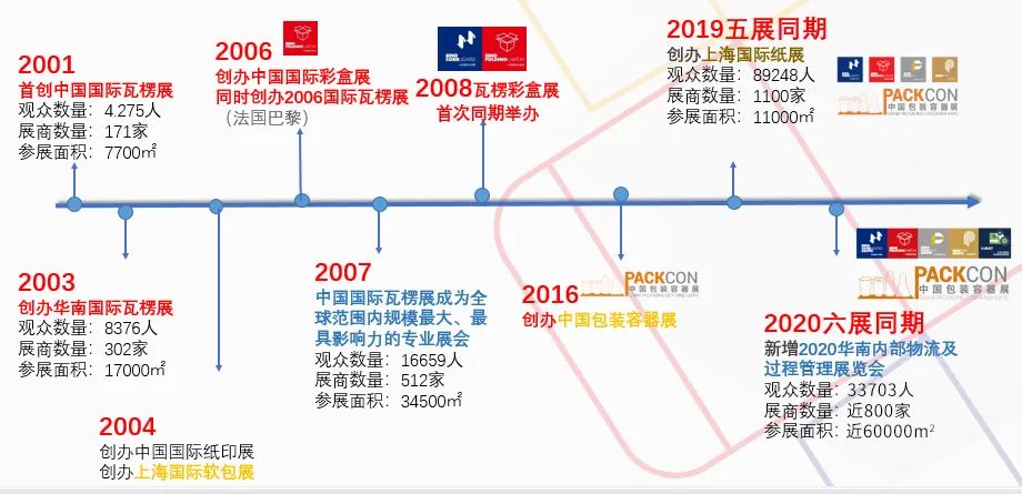 包裝如何印刷防偽_振業(yè)印刷包裝廠_印刷光盤精裝盒包裝