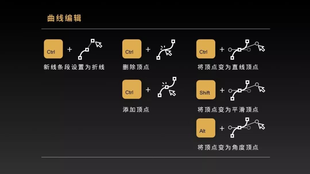 ppt效果选项粒子输入