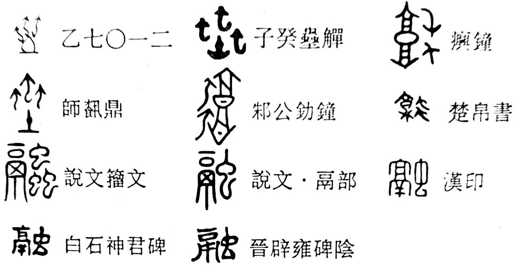 《说文解字》534课：细说“融”字，“金融”的“融”字何义？