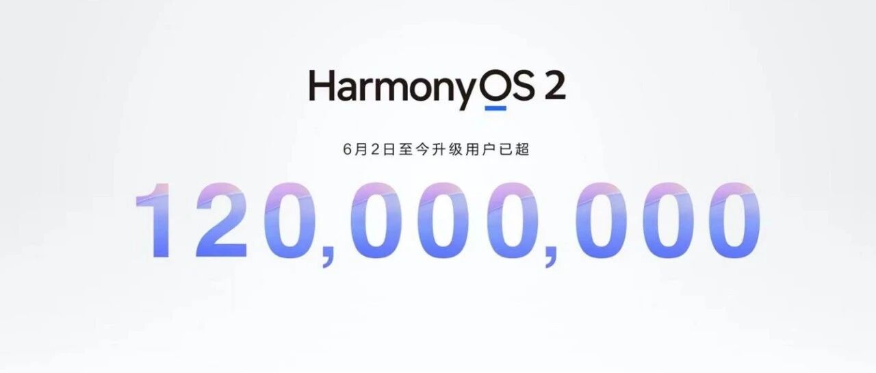 未来鸿蒙操作系统或可多维度检测人体特征，让身份认证更可靠