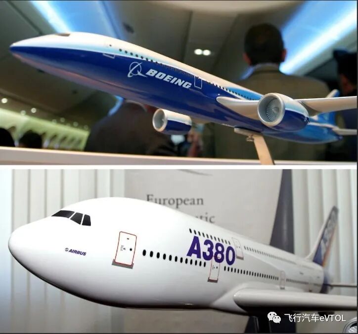 谈谈eVTOL主机厂所需的关键技术的图3