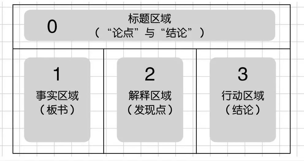 学习经验 心得体会_学习经验 心得体会_学习经验 心得体会