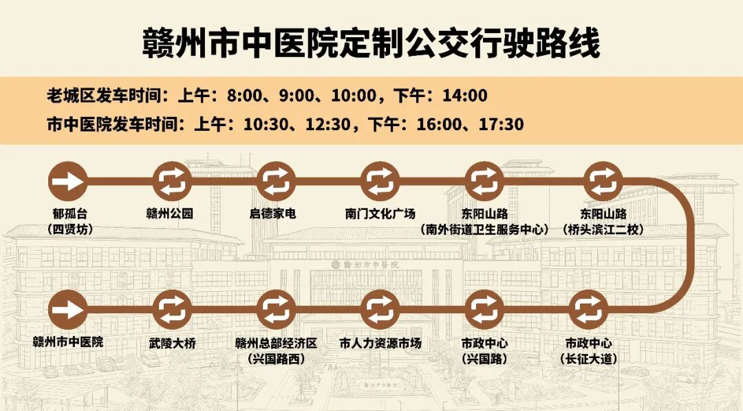 为什么要用泵打针告别传统注射方式，胰岛素泵为糖尿病管理带来智能化守护_https://www.jmylbn.com_新闻资讯_第10张