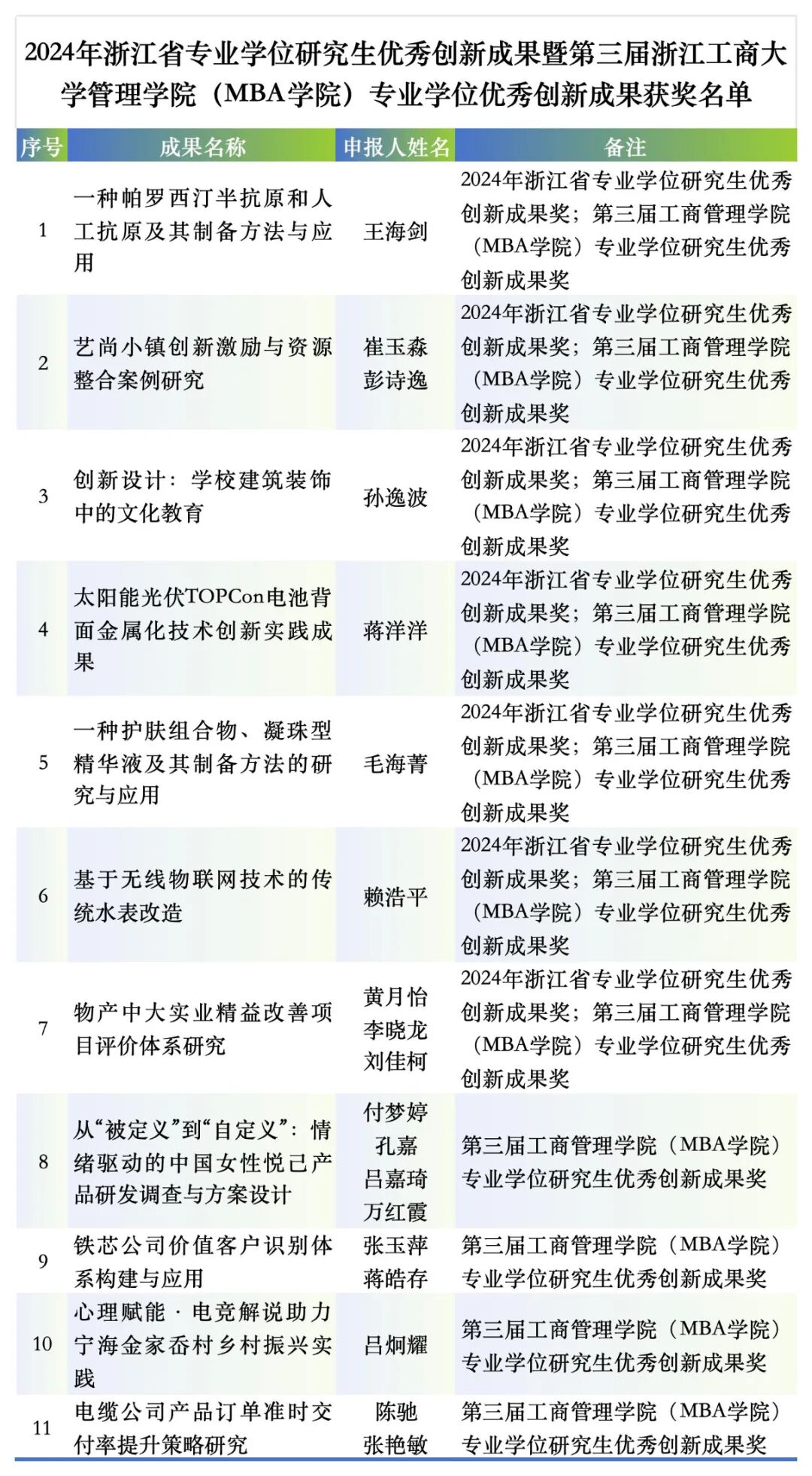 工作簿1_Sheet1.jpg