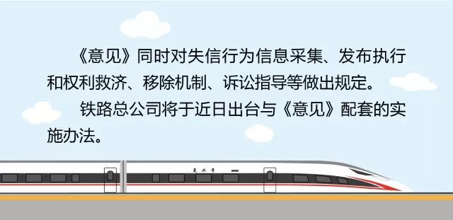 铁总发布：5月1日起，失信人乘坐火车将受限-第13张