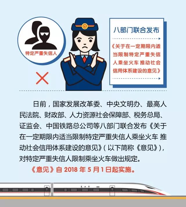 铁总发布：5月1日起，失信人乘坐火车将受限-第1张