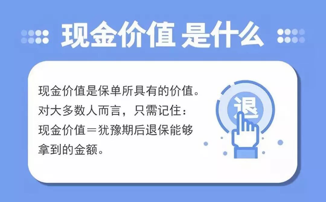 一图整明白保单现金价值是什么