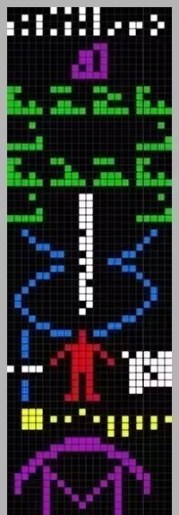 是时候向外星智慧文明发送另一条信息了吗？的图1