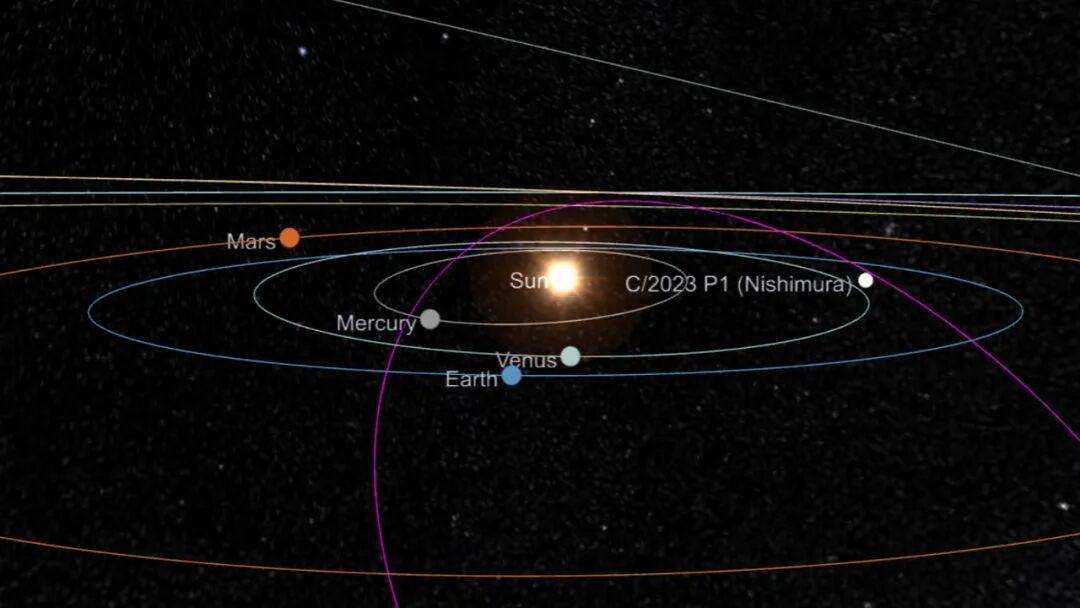 又一颗星际访客即将进入我们的视野的图2